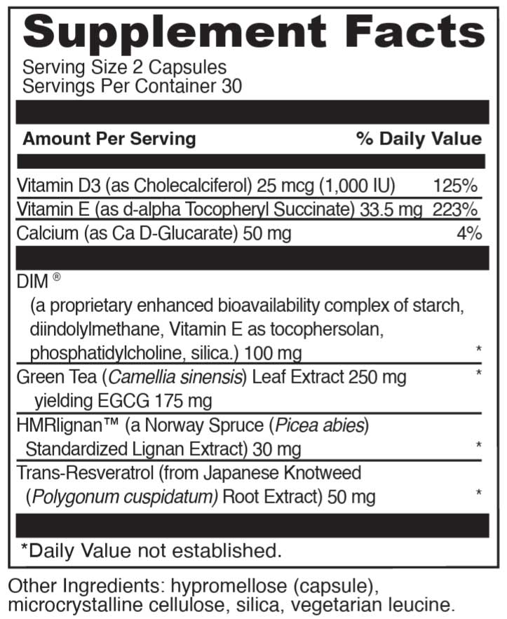 DaVinci Labs BioDIM Complex Ingredients