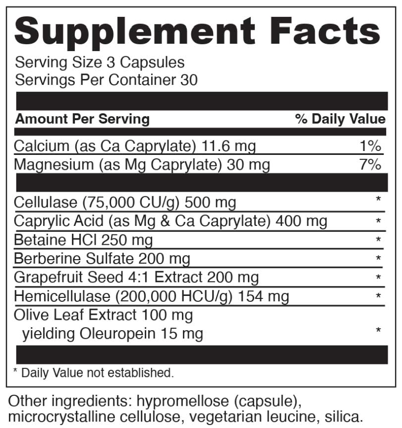 DaVinci Labs Candid-Away Ingredients