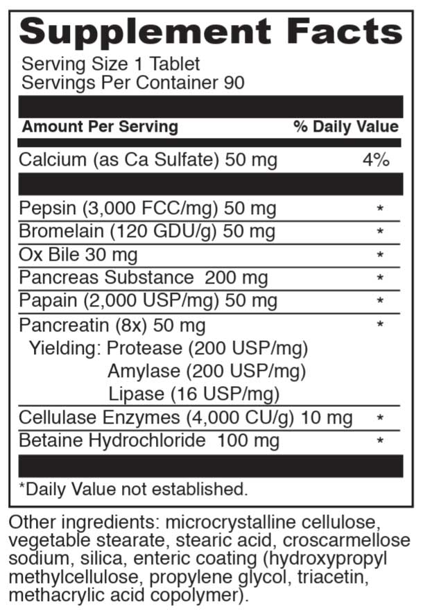 DaVinci Labs Digestive Enzymes Ingredients