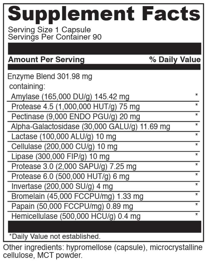 DaVinci Labs Enzyme Benefits Ingredients
