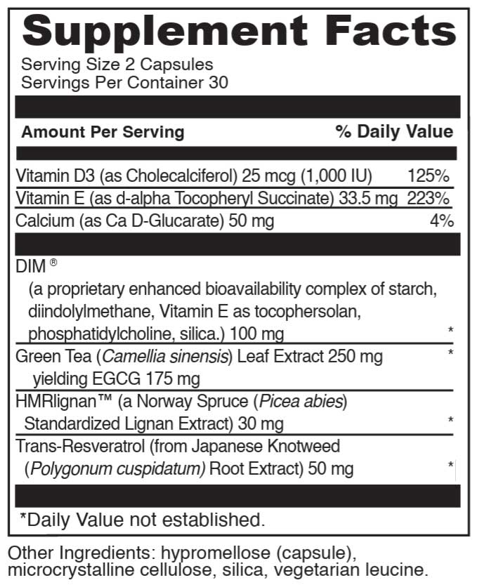 DaVinci Labs Estro Benefits Ingredients