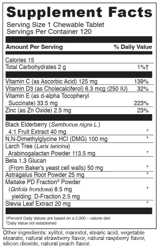 DaVinci Labs Immuno-DMG Chewable Ingredients