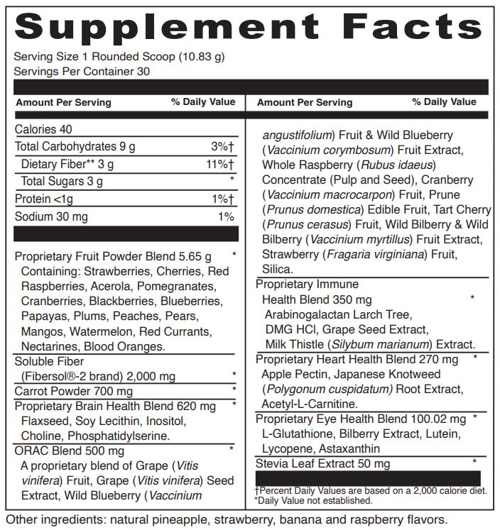 DaVinci Labs Spectra Reds Ingredients