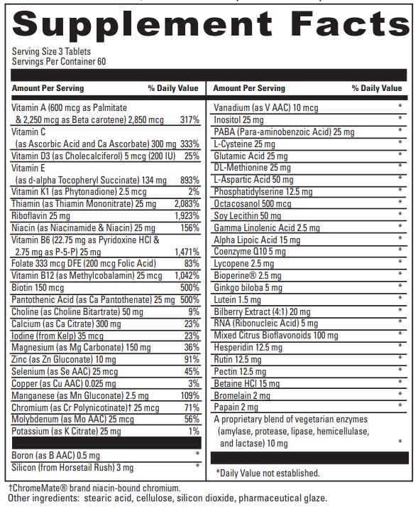 DaVinci Labs Spectra Senior Ingredients
