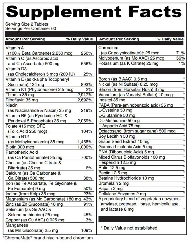 DaVinci Labs Spectra Woman Ingredients