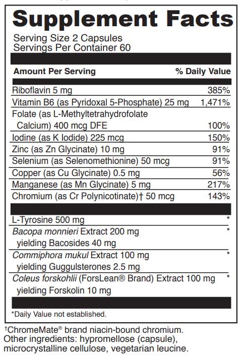 DaVinci Labs Thyroid Basics Ingredients