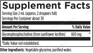 Designs For Sport GPC Liquid Ingredients