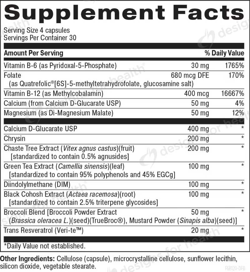 Designs for Beauty Balance Her Out Ingredients