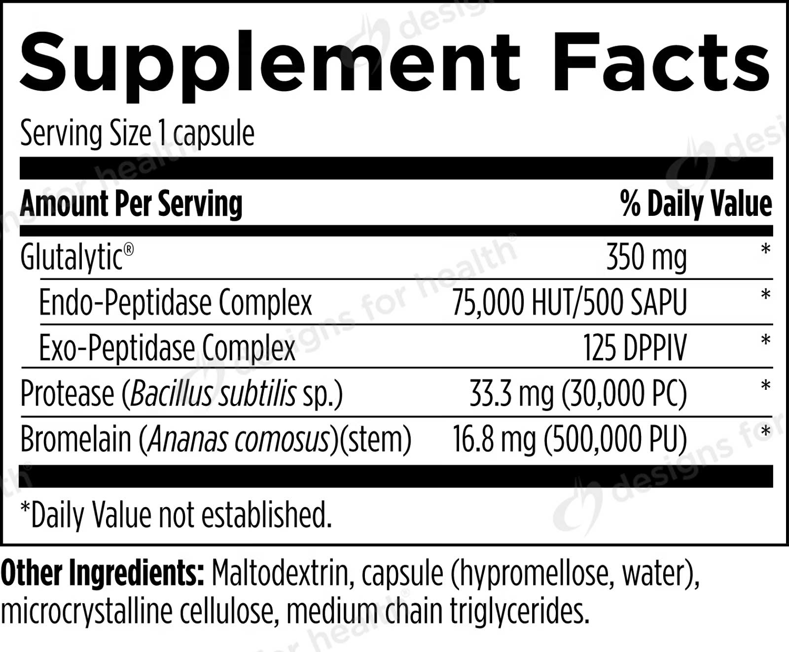 Designs for Health AllerGzyme Ingredients