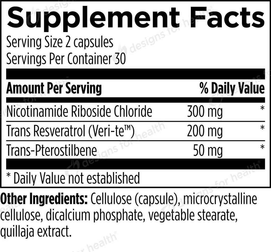 Designs for Health CellGuard‐NR Ingredients