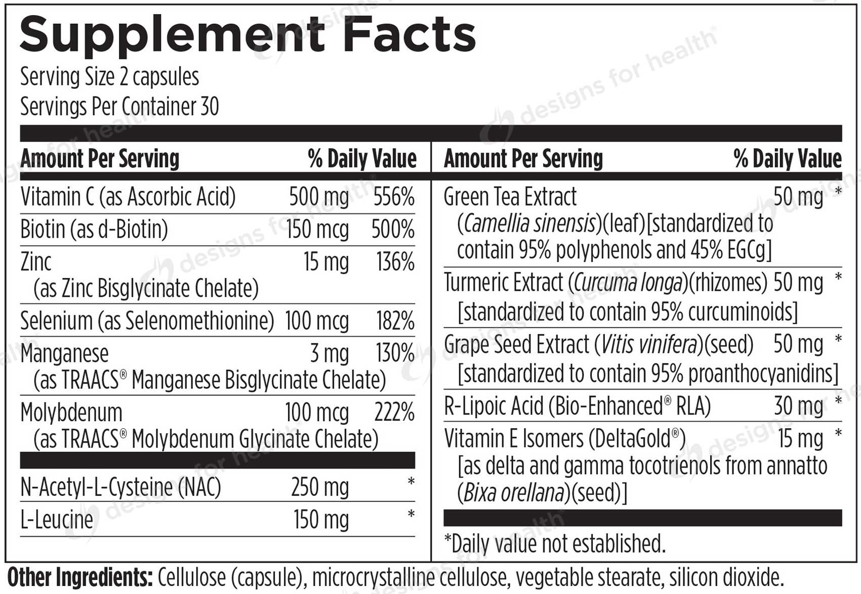 Designs for Health Detox Antiox Ingredients