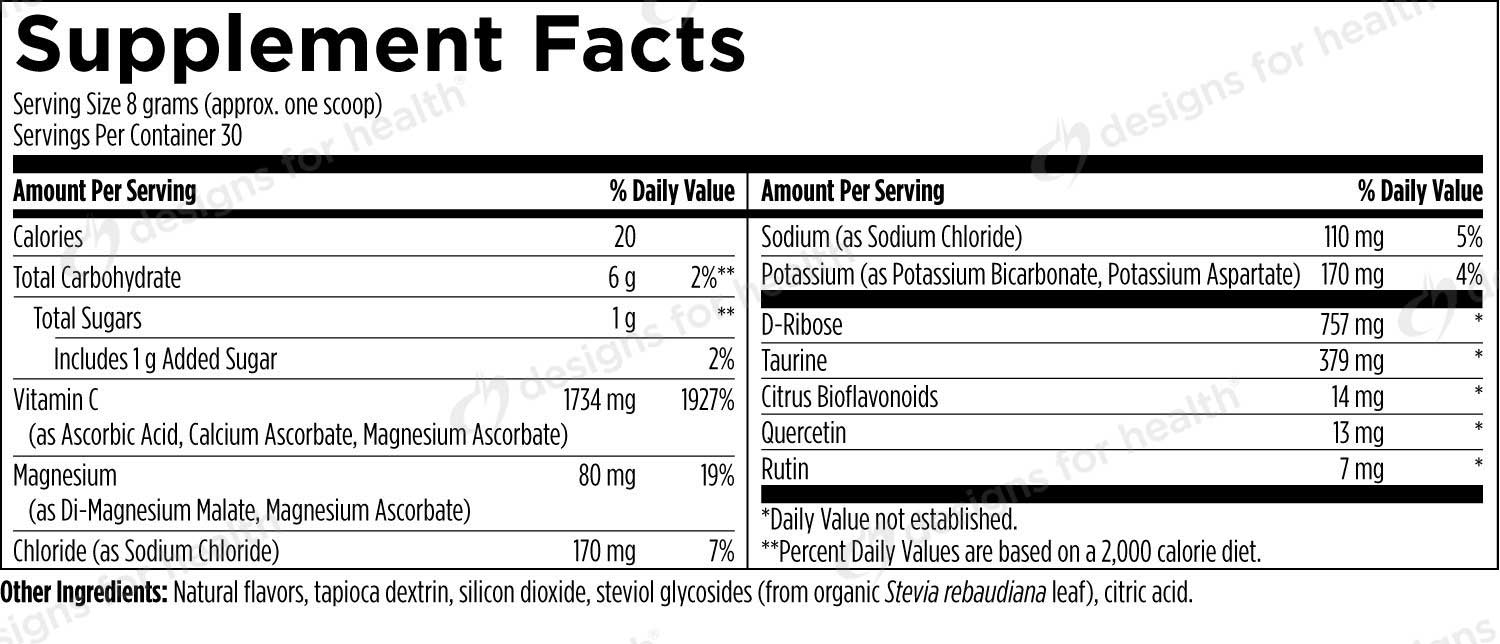 Designs for Health Electrolyte Synergy Ingredients