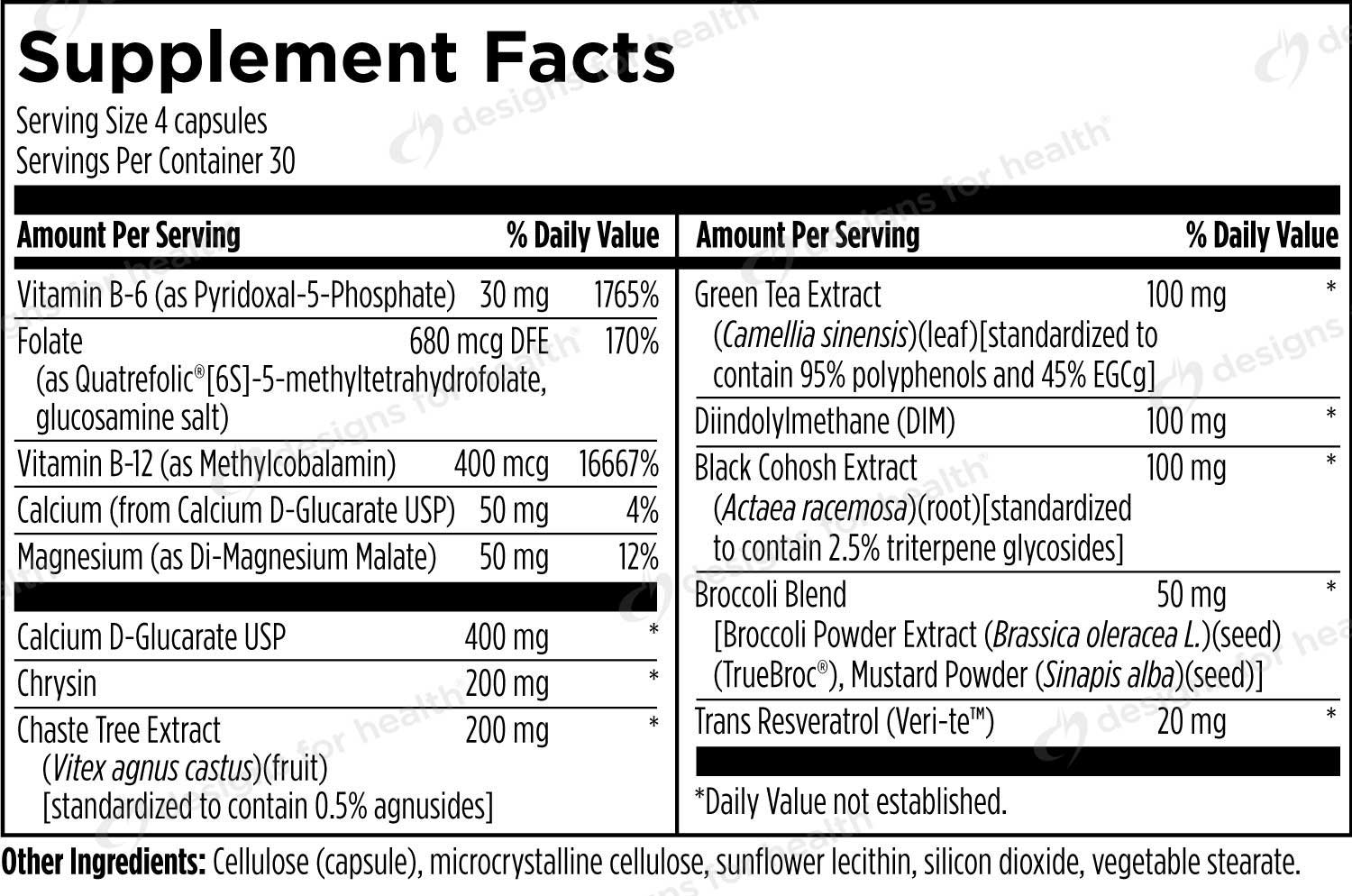 Designs for Health FemGuard+Balance Ingredients