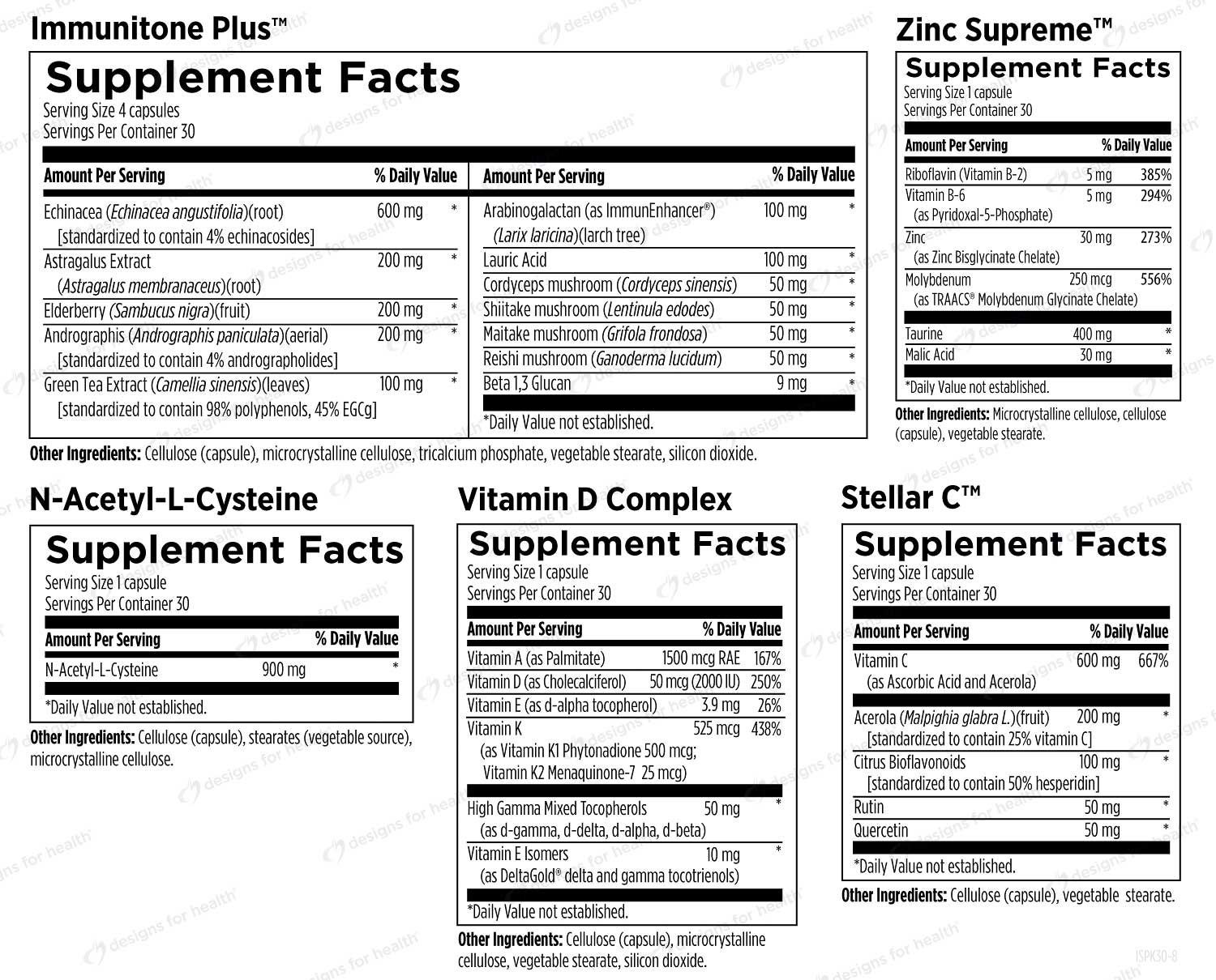Designs for Health Immune Support Packets Ingredients