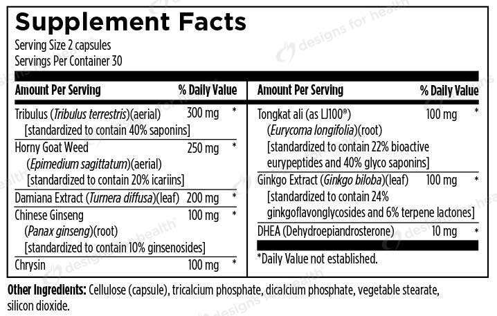 Designs for Health LibidoStim-F Ingredients