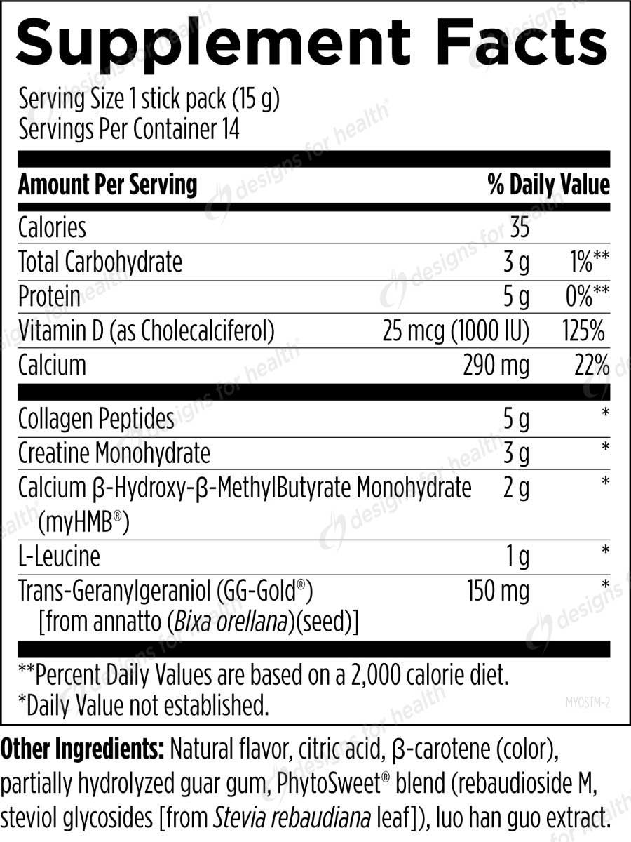 Designs for Health MyoStim Ingredients