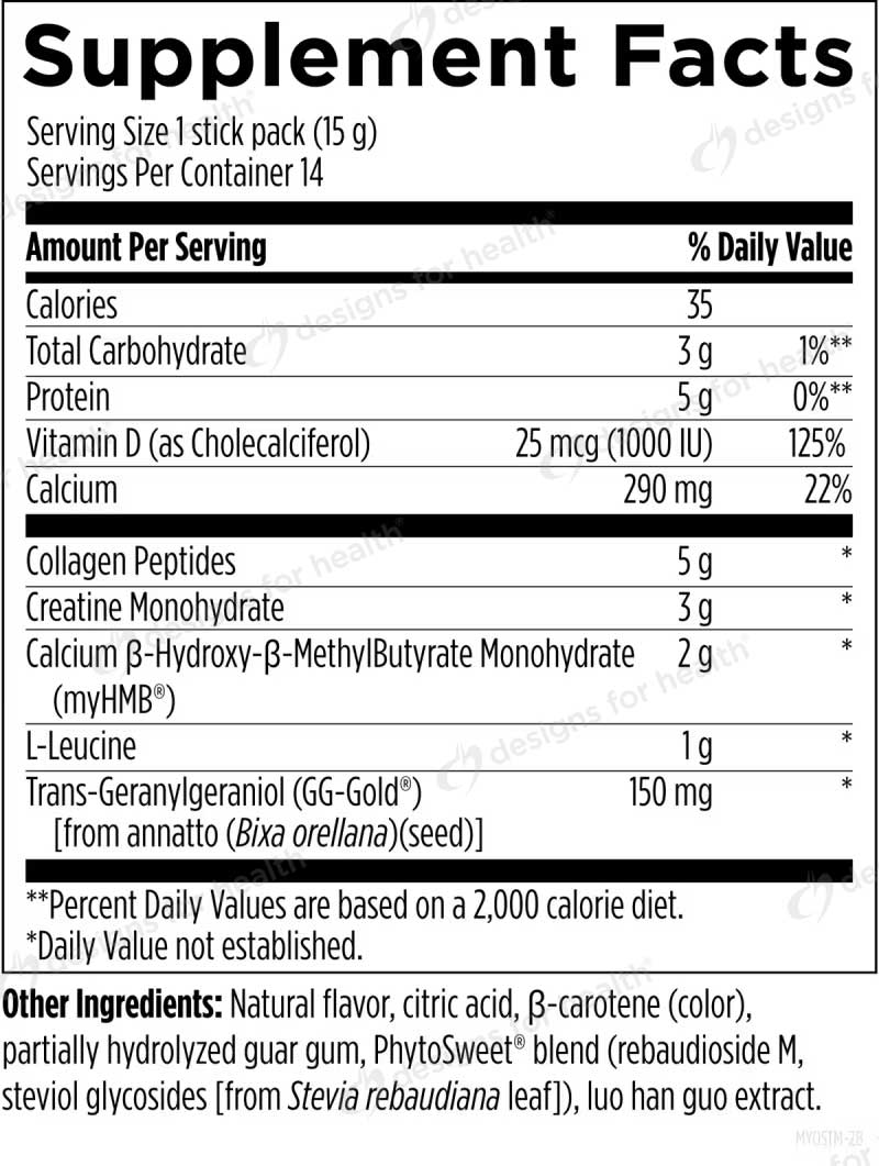 Designs for Health MyoStim Ingredients
