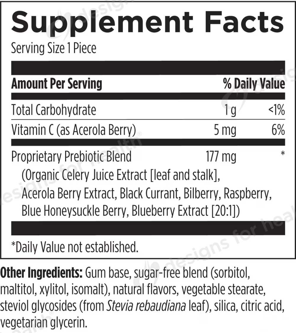 Designs for Health NOx Oral Microbiome Gum Ingredients