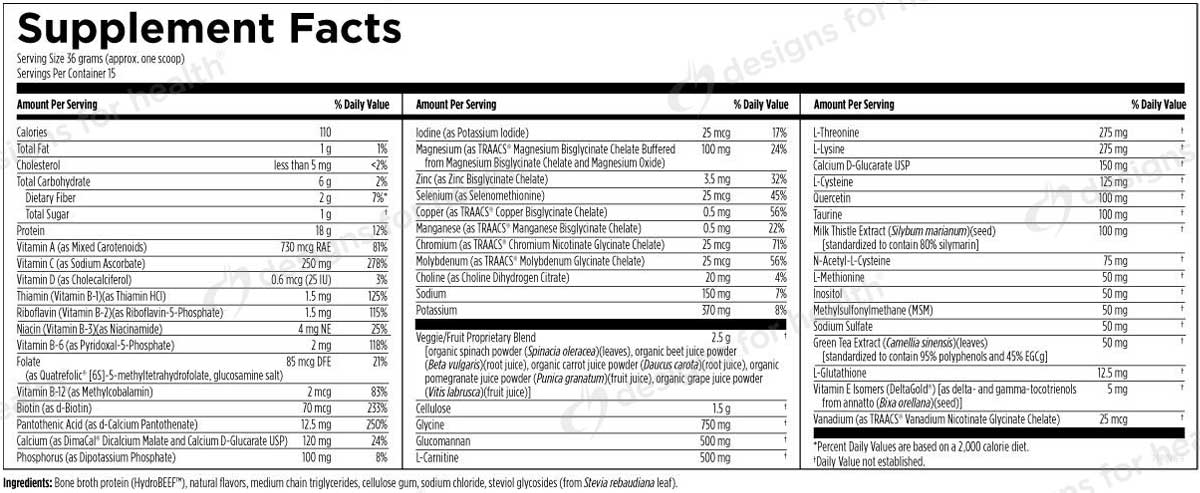 Designs for Health PaleoCleanse Plus™ Ingredients 