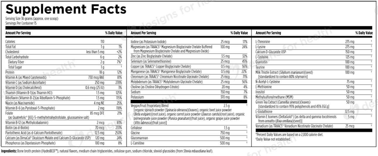 Designs for Health PaleoCleanse Plus Ingredients