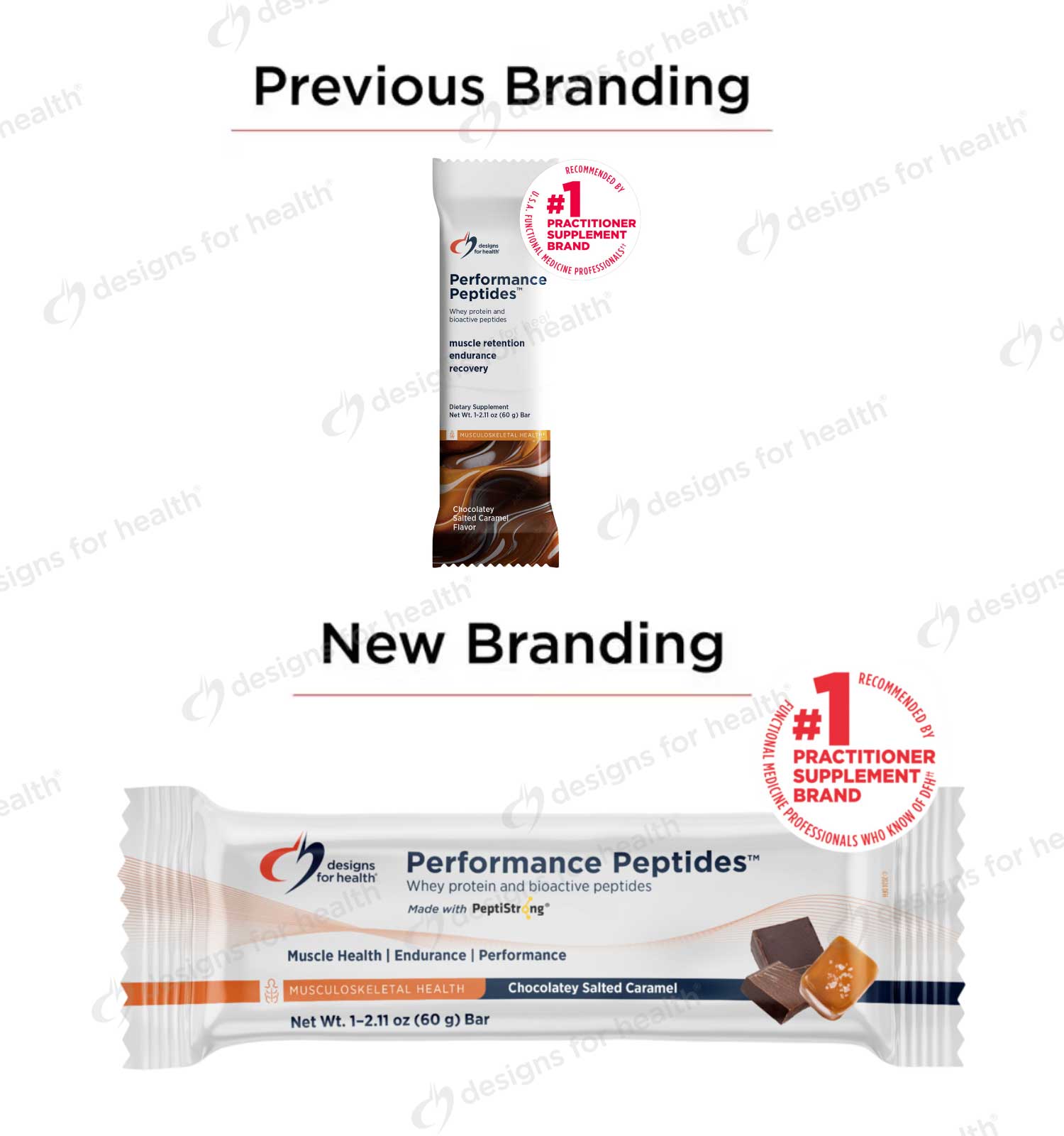 Designs for Health Performance Peptides Bar New Look