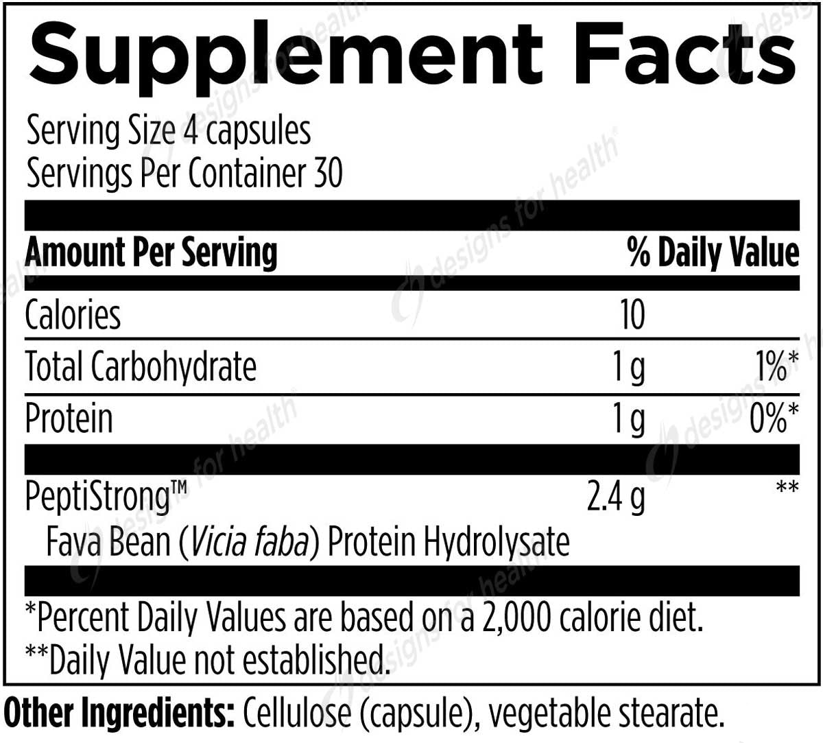 Designs for Health Performance Peptides Ingredients