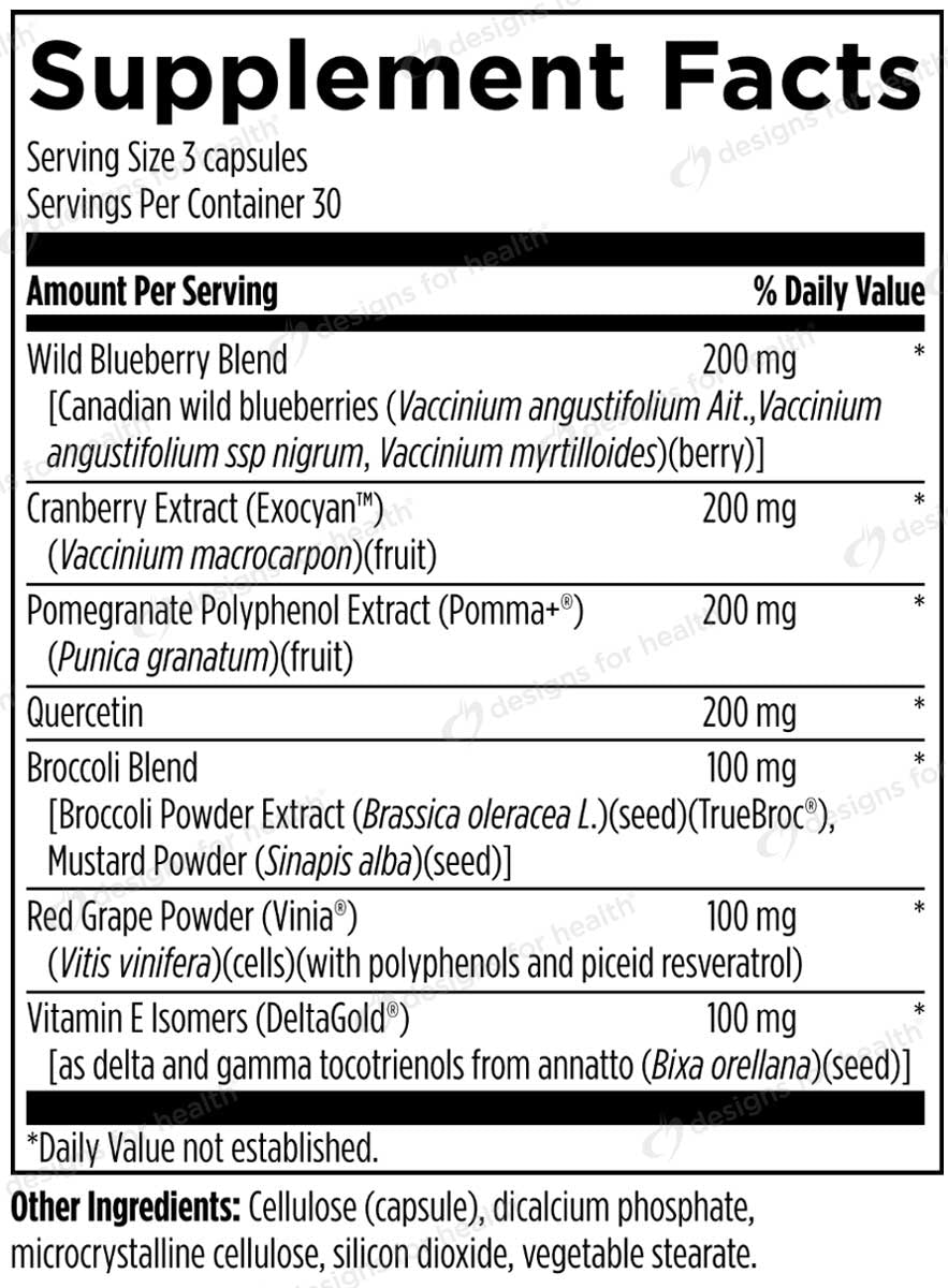 Designs for Health PhytoBiome Ingredients