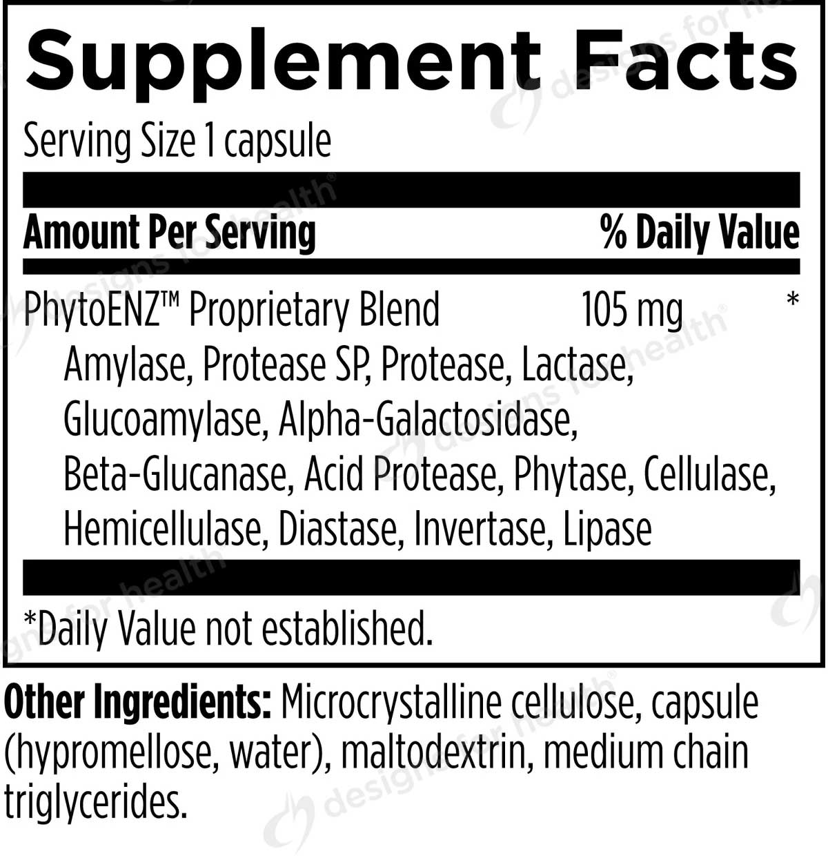 Designs for Health Plant Enzyme Digestive Formula Ingredients