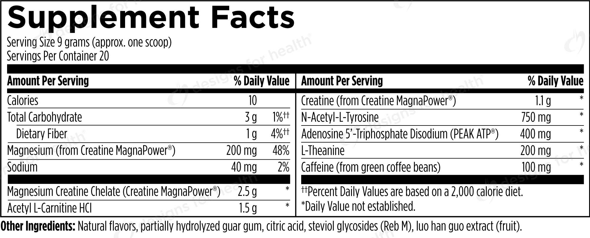 Designs for Health PreTrain NRG Ingredients