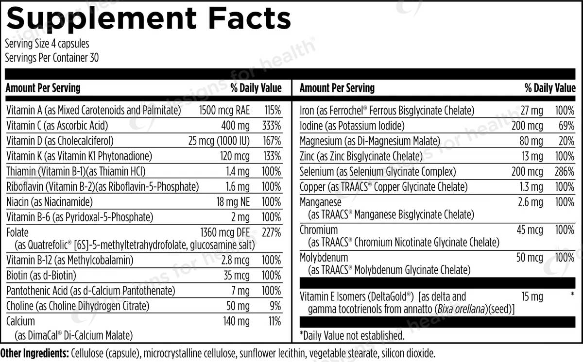 Designs for Health Prenatal Pro Ingredients