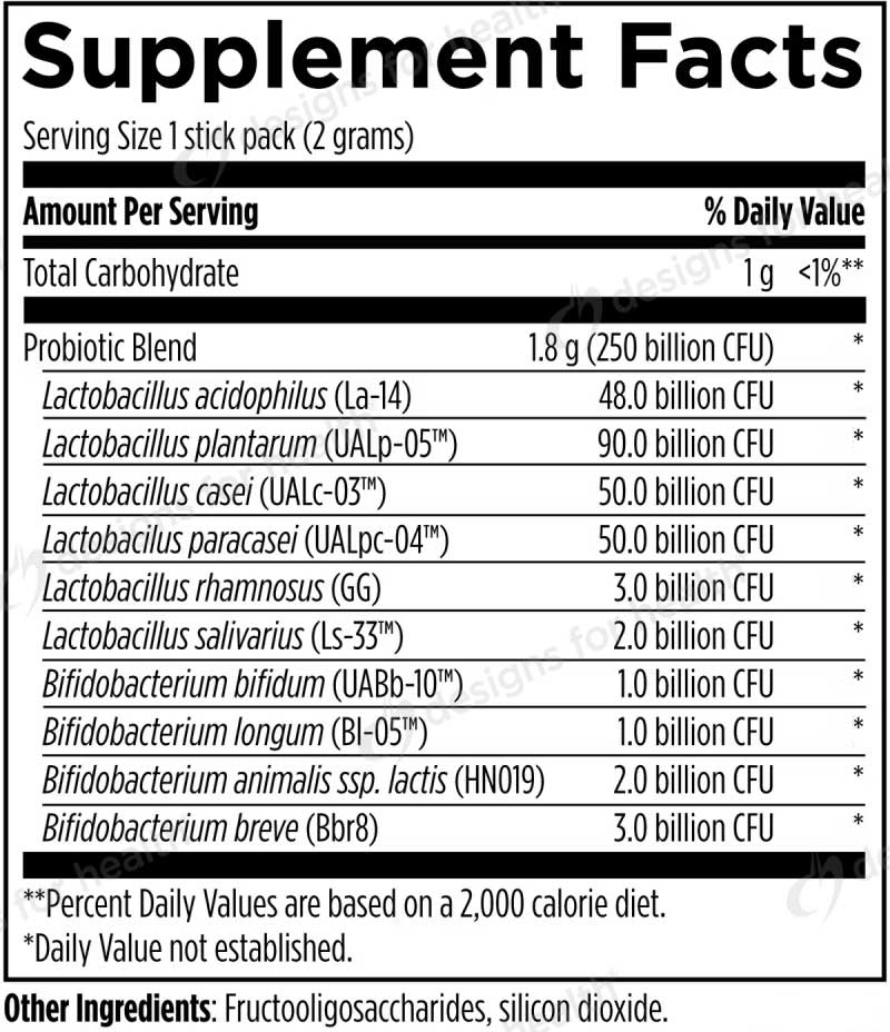 Designs for Health ProbioMed™ 250 Ingredients