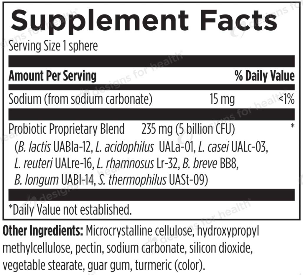 Designs for Health Probiotic Synergy Ingredients