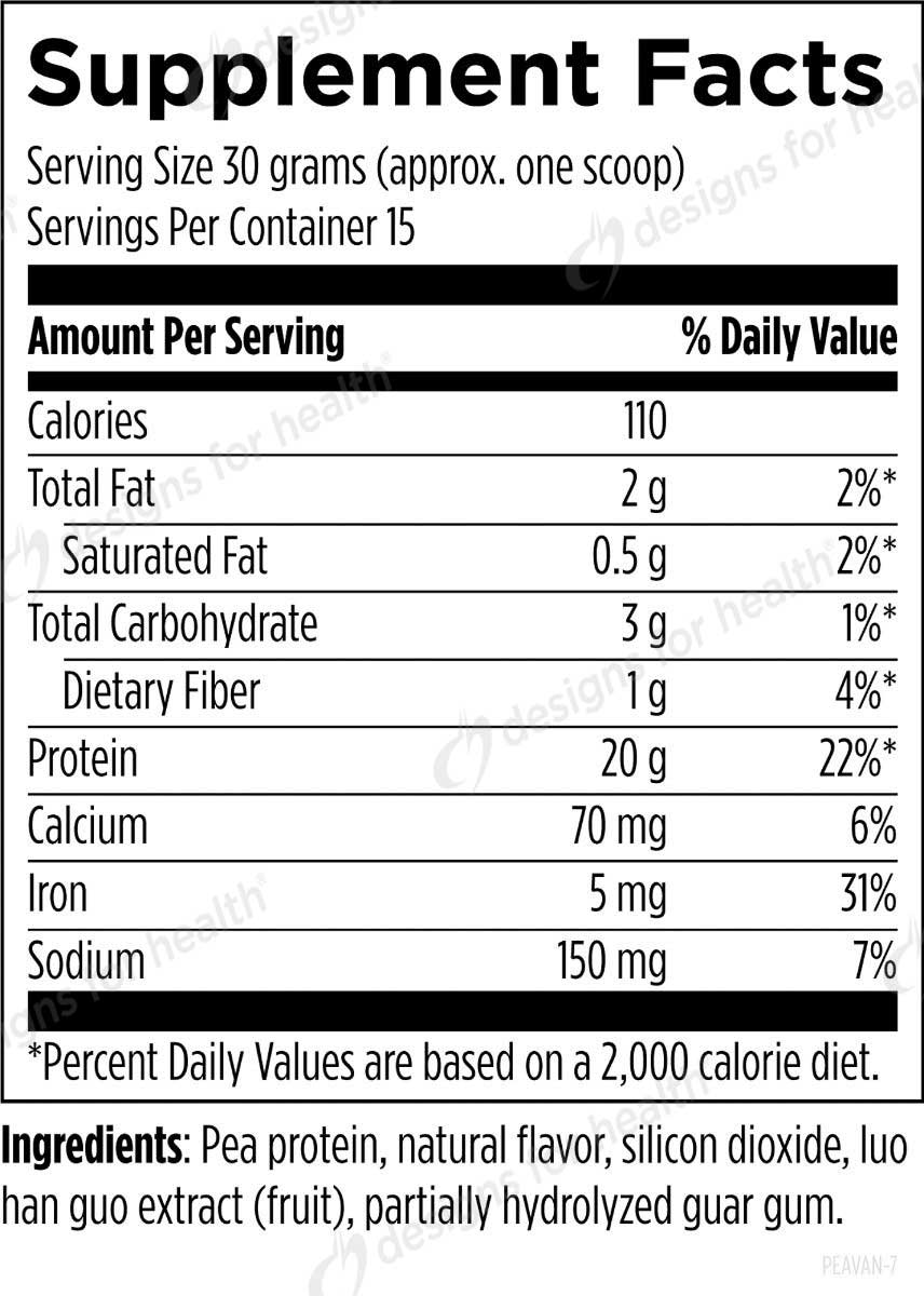 Designs for Health PurePea Ingredients