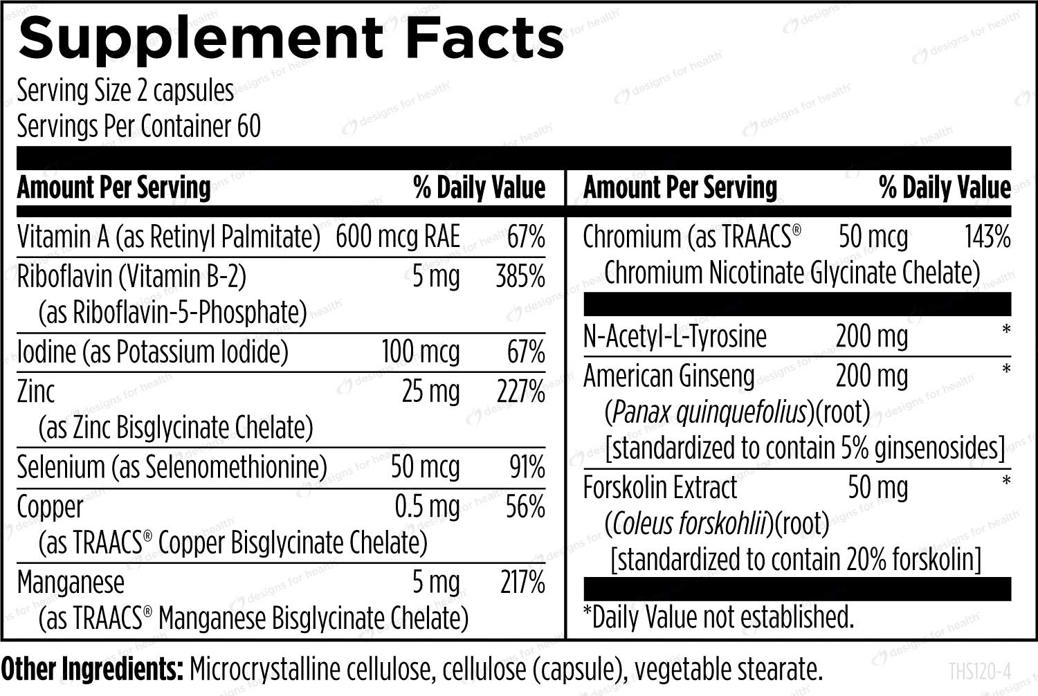 Designs for Health Thyroid Synergy Ingredients