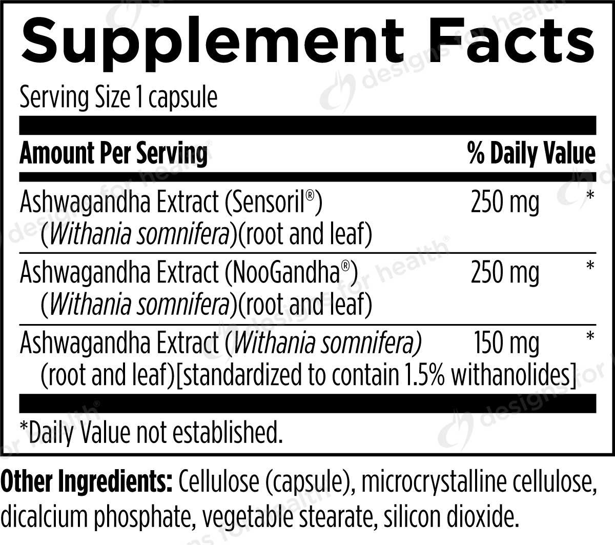 Designs for Health TriGandha Ingredients