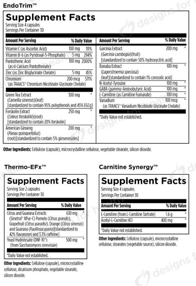 Designs for Health Weight Loss Support Packets Ingredients