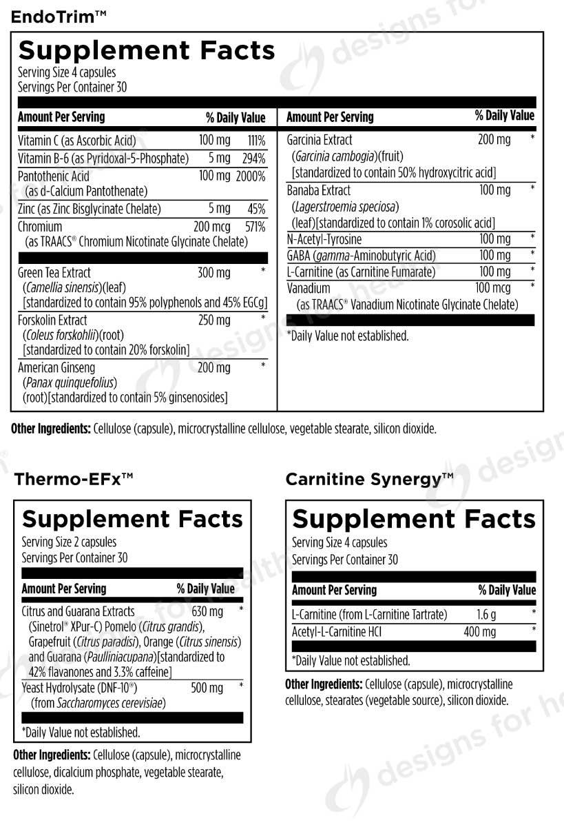 Designs for Health Weight Loss Support Packets Ingredients