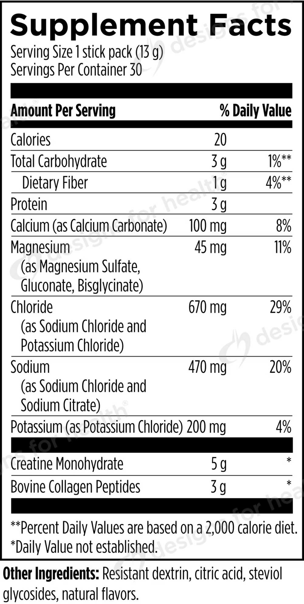 Designs for Health Whole Body Trio Ingredients