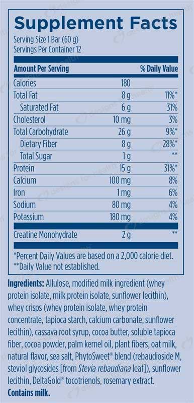 Designs for Health Yes Whey Ingredients