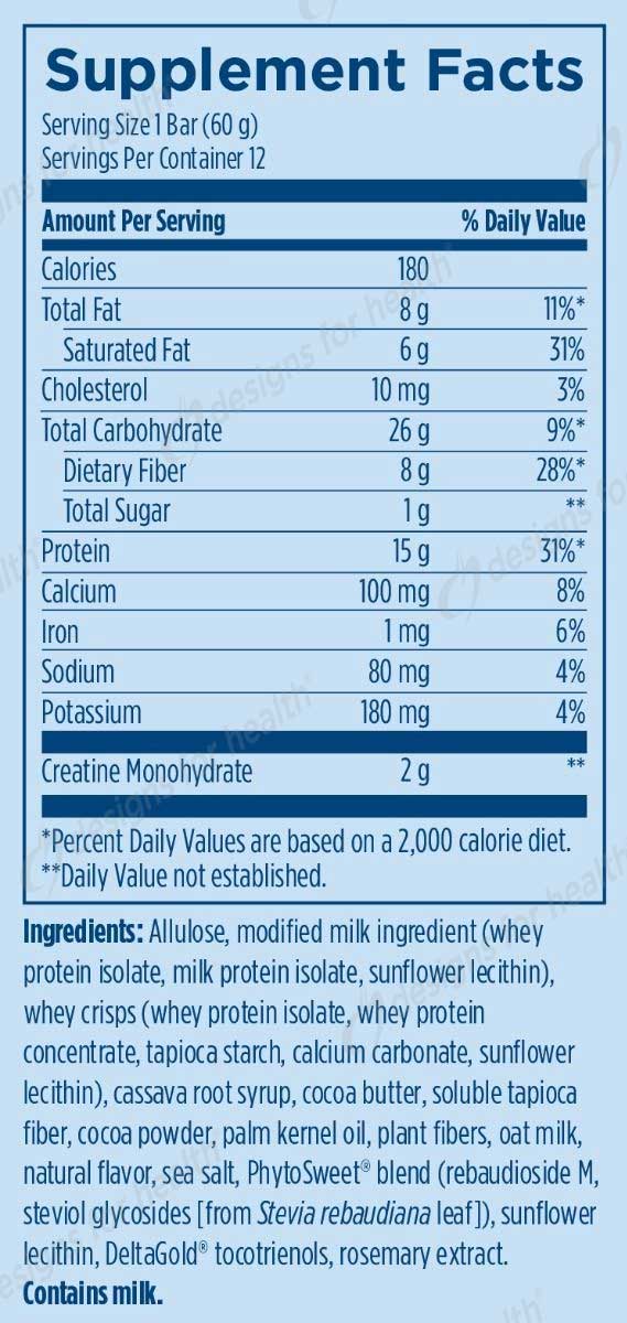 Designs for Health Yes Whey!!! Ingredients