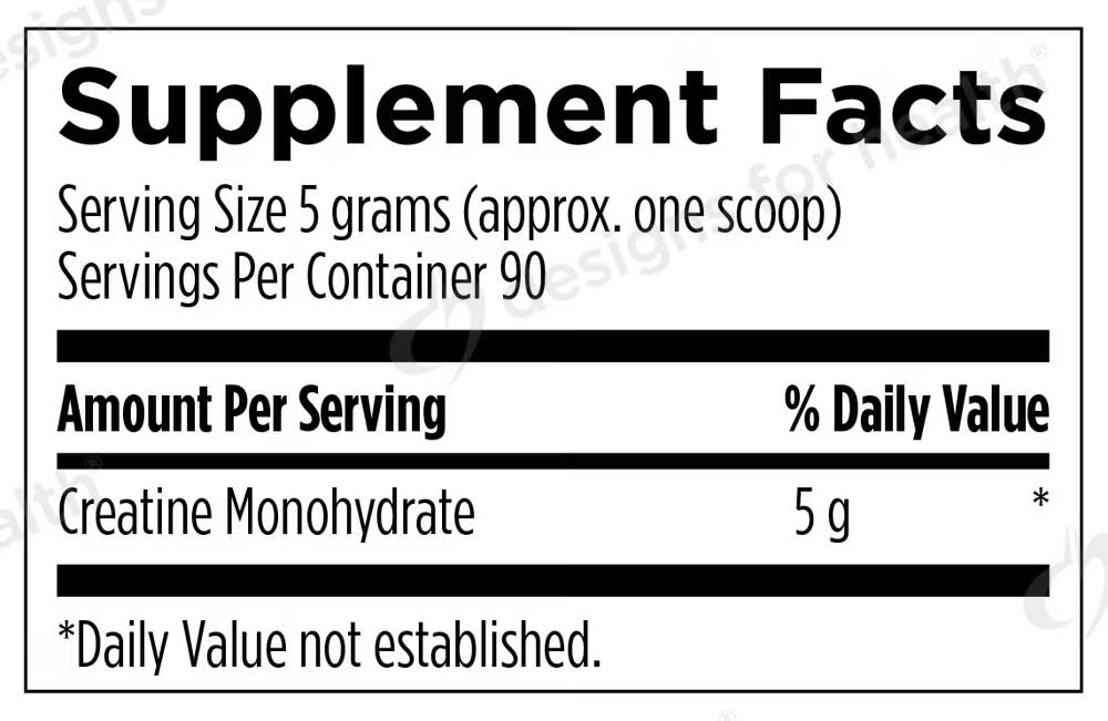 Designs For Sport Creatine Monohydrate Ingredients