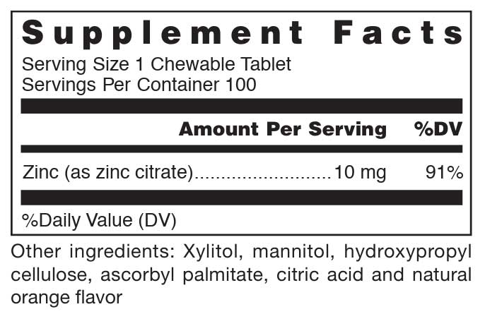 Douglas Laboratories Klean Zinc Ingredients