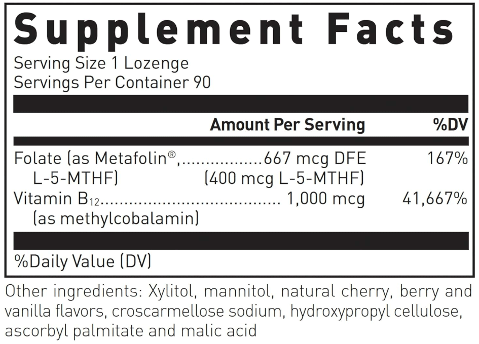 Douglas Laboratories Methyl B12 Plus Ingredients