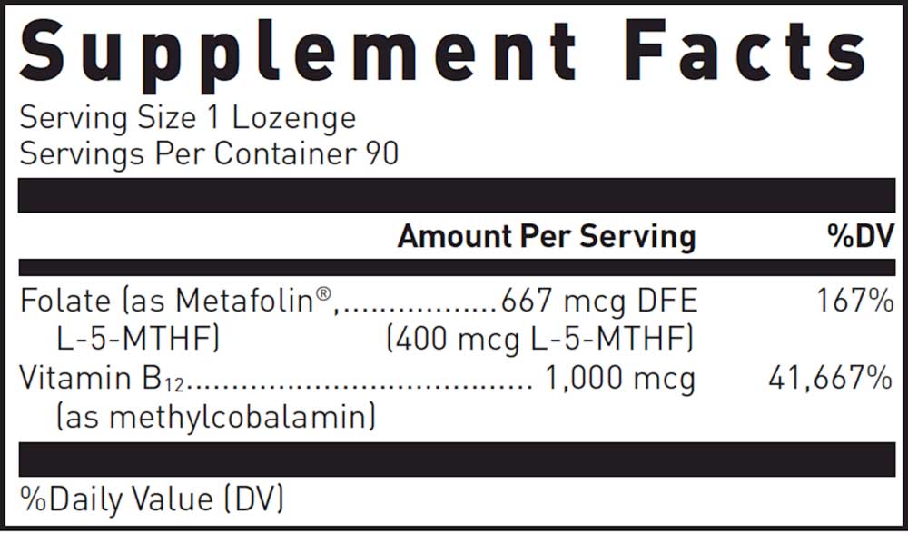 Douglas Laboratories Methyl B12 Plus Ingredients