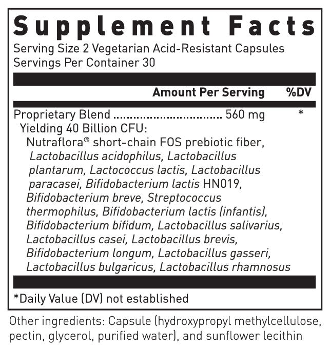 Douglas Laboratories Multi-Probiotic 40 Billion Ingredients
