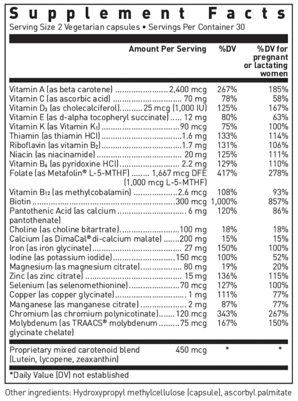 Douglas Laboratories Prenatal Ingredients