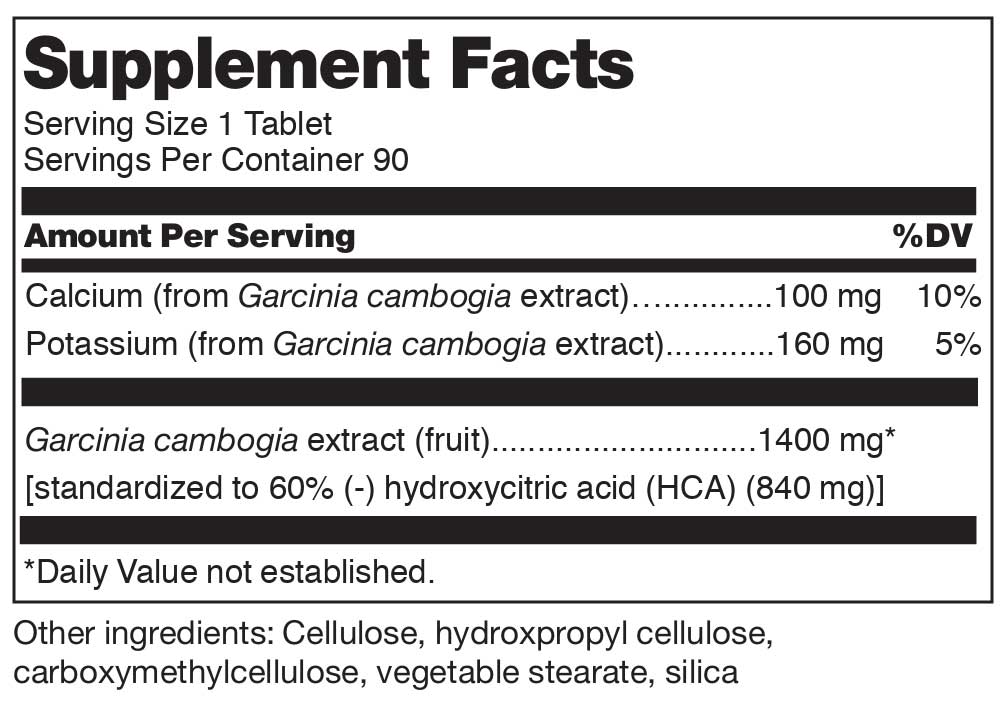 Douglas Laboratories Super HCA Ingredients