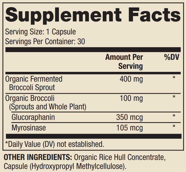 Dr. Mercola Fermented Broccoli Sprouts Ingredients