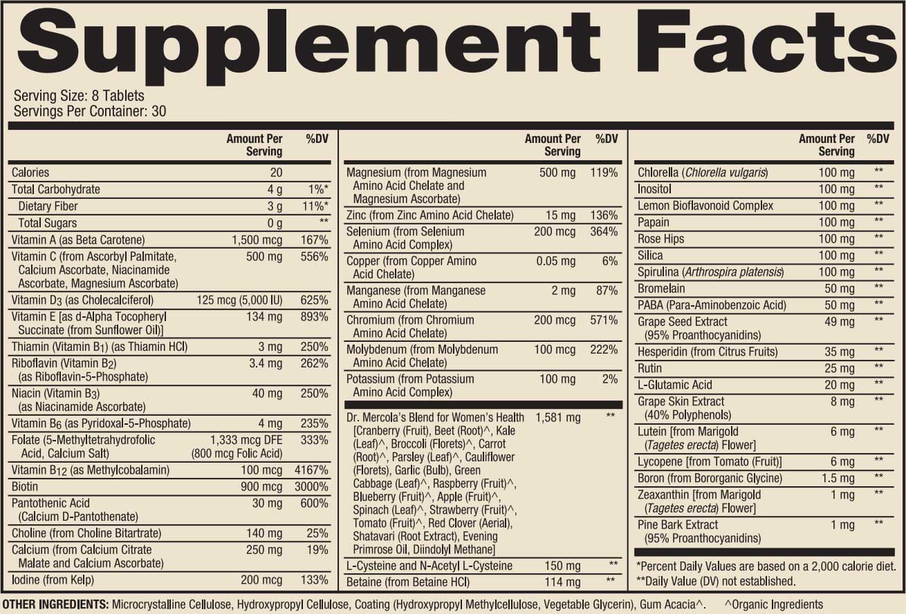Dr. Mercola Whole-Food Complex with added Multivitamin (Formerly Whole Food Multivitamin) Ingredients