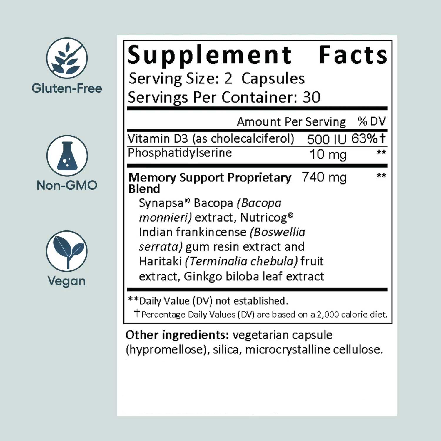 EcoNugenics Memory Boost Ingredients